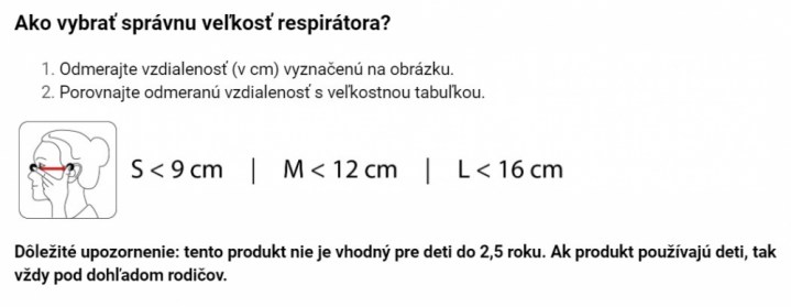 RespiPro VK FFP2 respirátor - M (cena za 1ks, 2 ks v BAL)